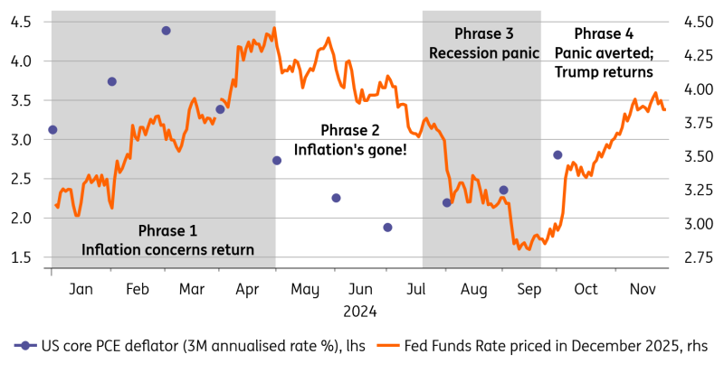 云南省12部门联合开展整治媒体虚假广告百日行动