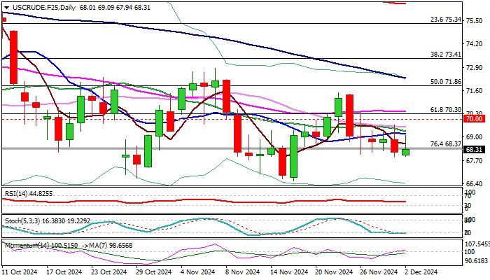 欧盟委员会提出立法提案,拟取消部分美国商品关税