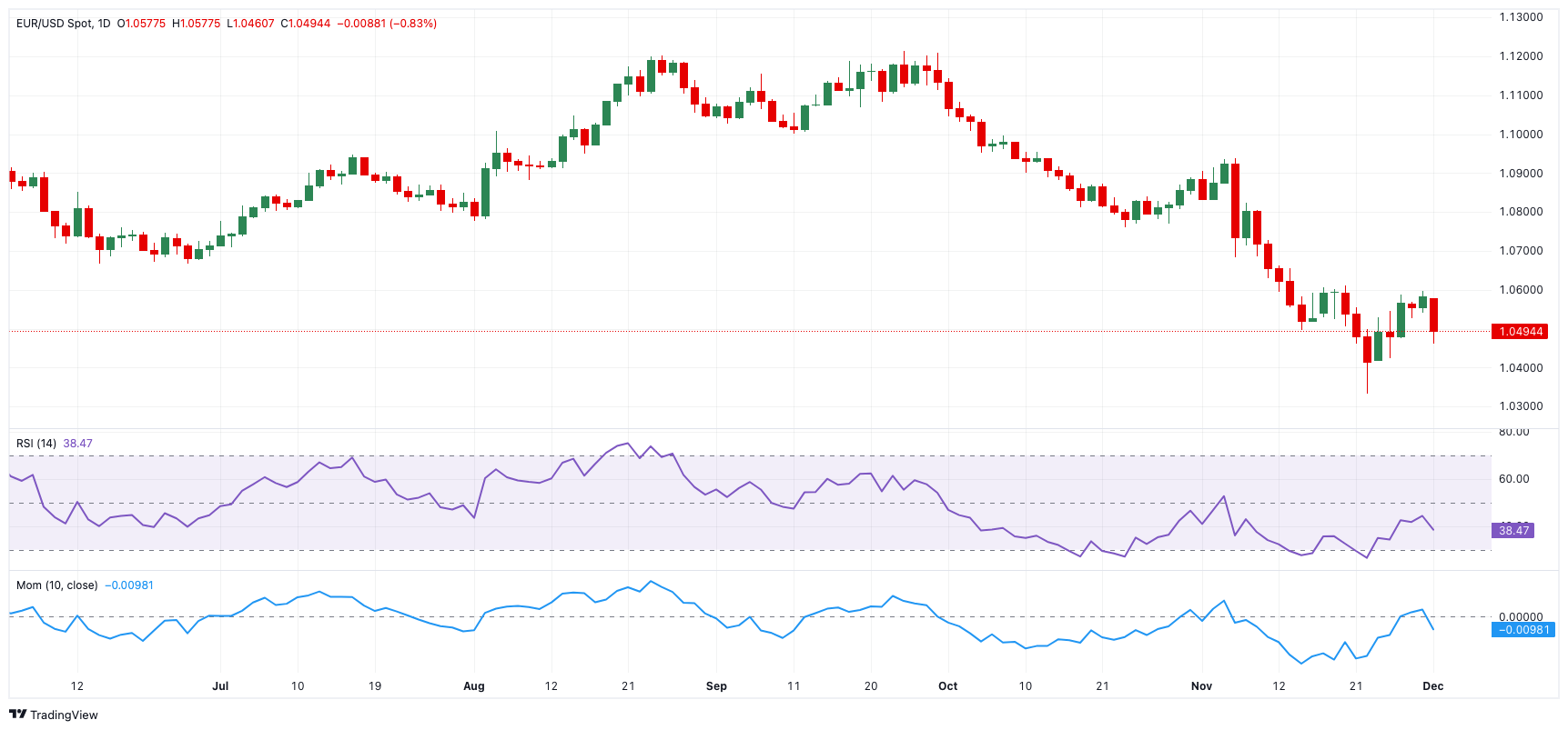 港城街道：干群奋力抗旱 解田“渴”护粮仓