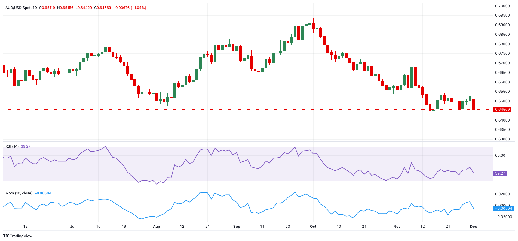 港城街道：干群奋力抗旱 解田“渴”护粮仓
