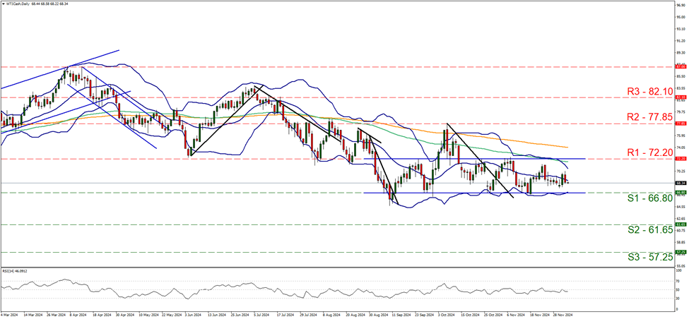 受台风“米娜”影响，我市部分中小河流将有明显涨水过程