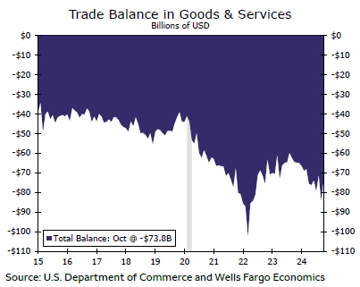 受台风“米娜”影响，我市部分中小河流将有明显涨水过程