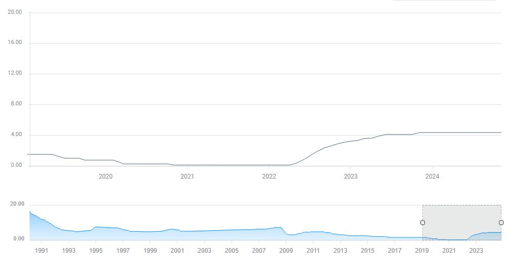 2025年《财富》中国500强榜单发布 哔哩哔哩(09626)首次上榜