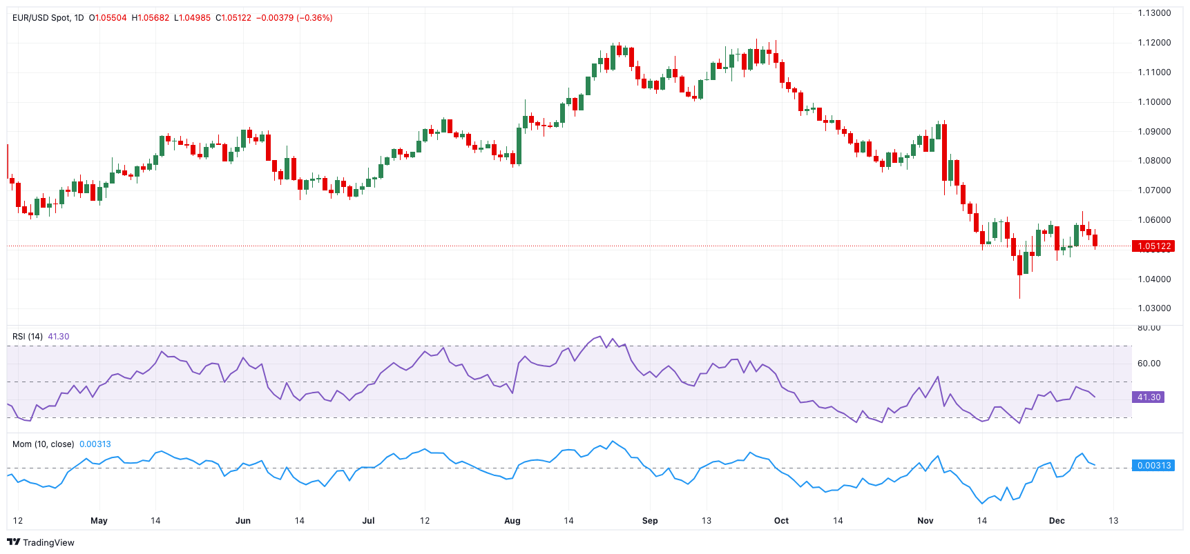 蒙圩镇：光伏板下鱼虾跃 立体发展产业兴