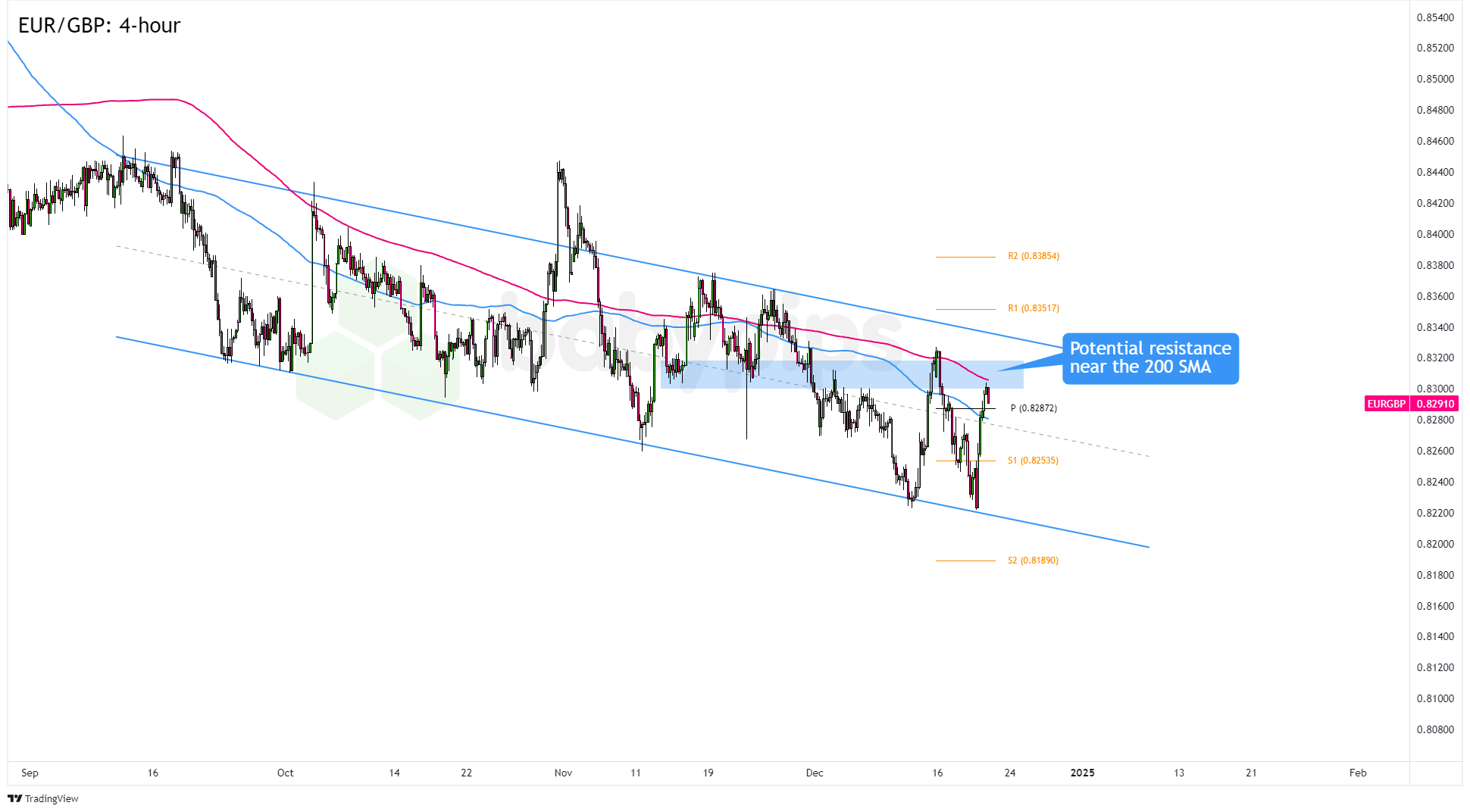 五里镇：800亩贝贝南瓜喜获丰收