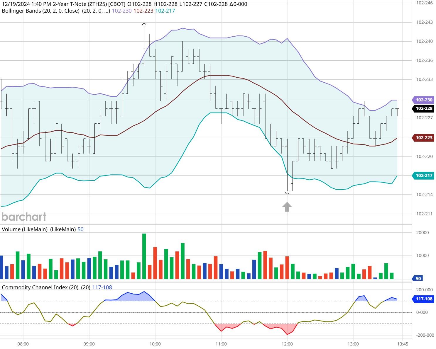 五里镇：800亩贝贝南瓜喜获丰收