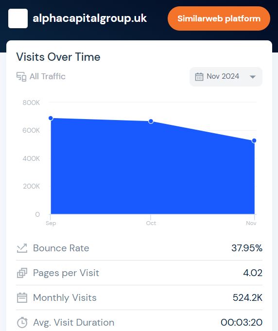 美股异动 | Q2财报结果超预期 Astera Labs(ALAB.US)涨超30%