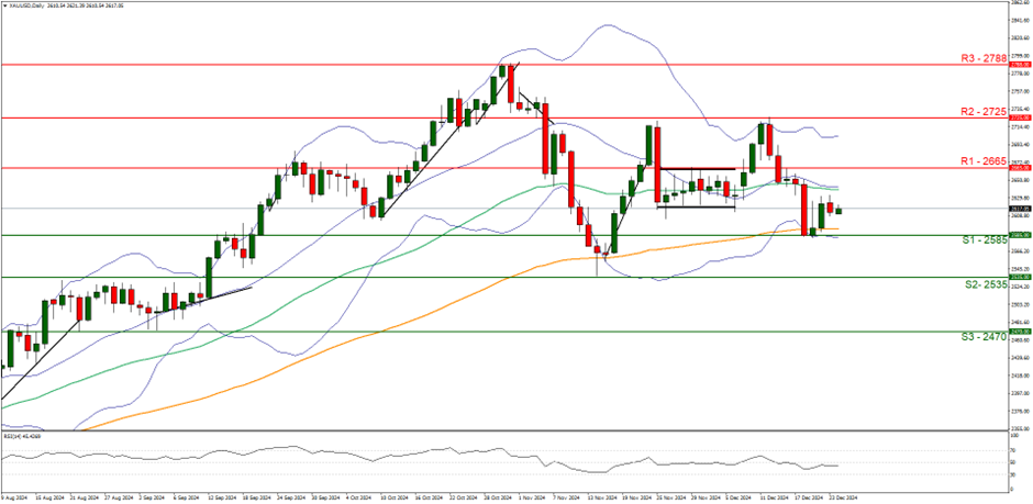肥东县张集乡：积极做好市政基础设施资产管理情况报送工作