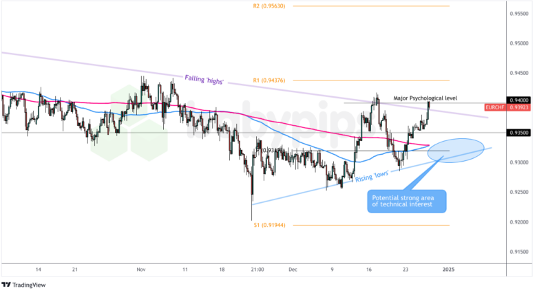 广发证券：6月港元触及弱方保证，为何港股并未走弱？