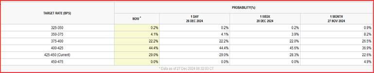 广发证券：6月港元触及弱方保证，为何港股并未走弱？